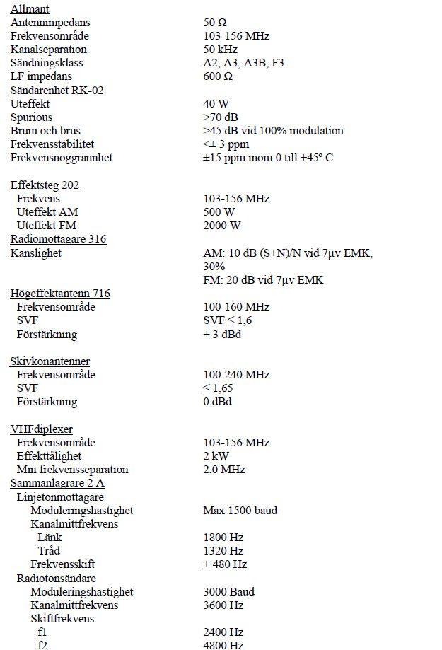 Teknisk data